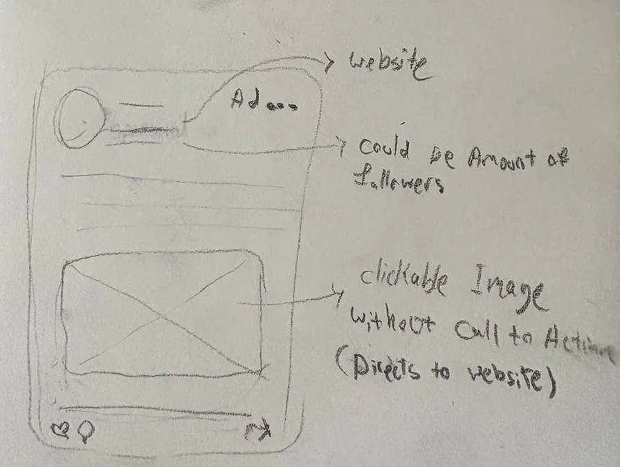 Pencil sketch exploring a clickable image with no call to action